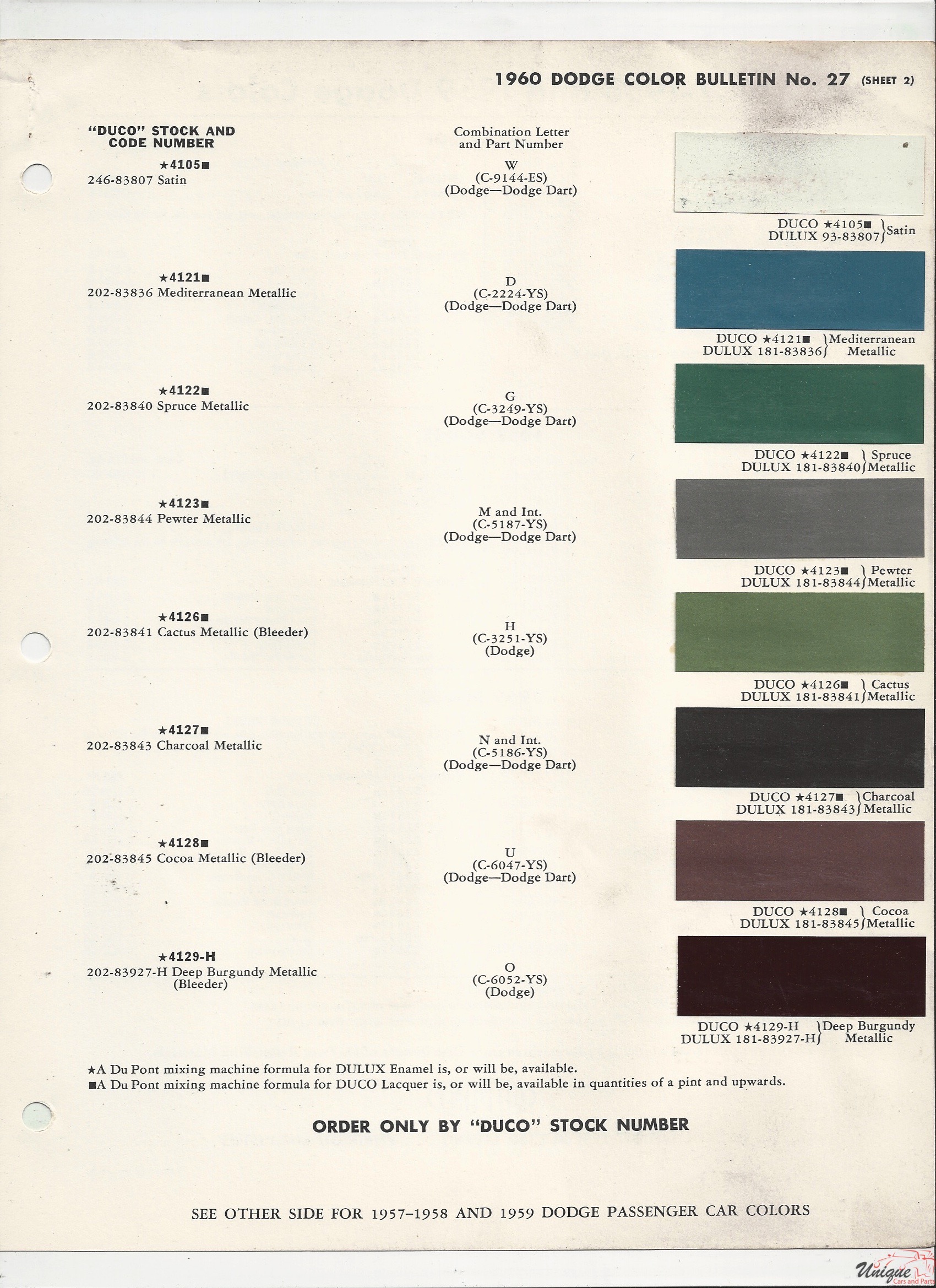1960 Dodge-2 Paint Charts